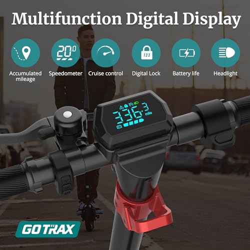 Electric Scooter with 10" Solid Tires, 25 Mile Range, 20 Mph, Foldable for Adults I544